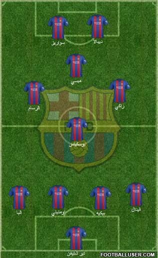 F.C. Barcelona Formation 2017