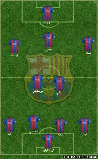 F.C. Barcelona Formation 2017