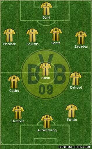 Borussia Dortmund Formation 2017
