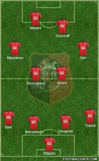 Stade Rennais Football Club Formation 2017