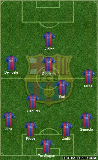 F.C. Barcelona Formation 2017