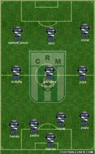 Racing Club de Montevideo football formation