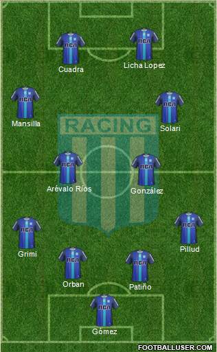Racing Club Formation 2017