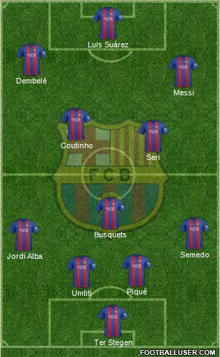 F.C. Barcelona Formation 2017