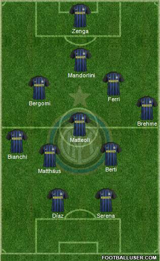 F.C. Internazionale Formation 2017