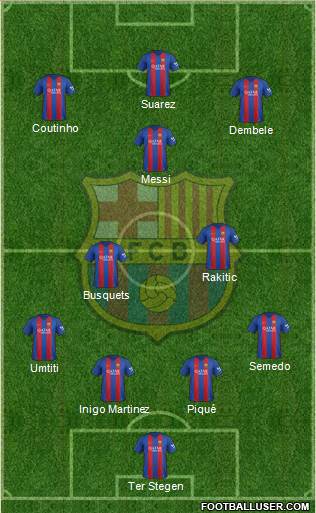 F.C. Barcelona Formation 2017