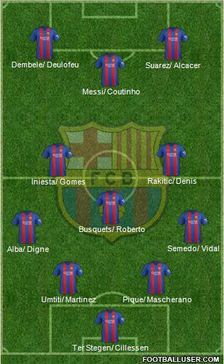 F.C. Barcelona Formation 2017