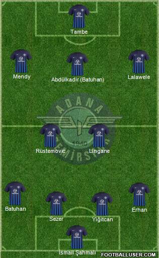 Adana Demirspor Formation 2017