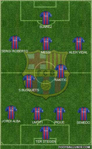F.C. Barcelona Formation 2017