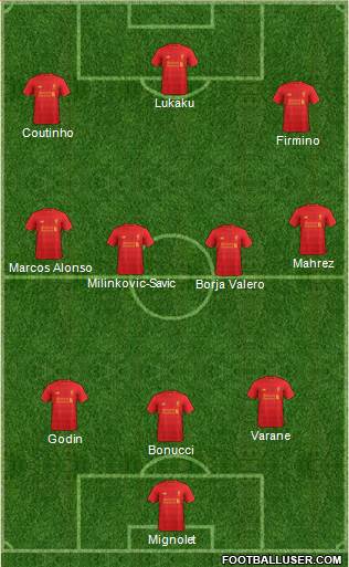Liverpool Formation 2017
