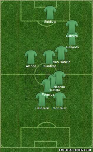 Club Universidad Autónoma del Estado de México Formation 2017