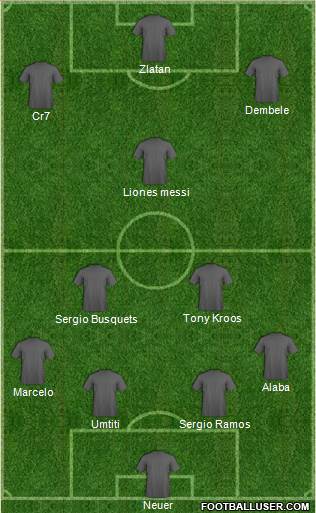 Dream Team Formation 2017