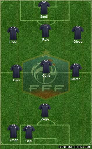 France Formation 2017