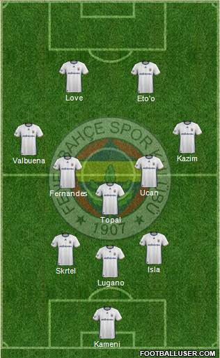 Fenerbahçe SK Formation 2017