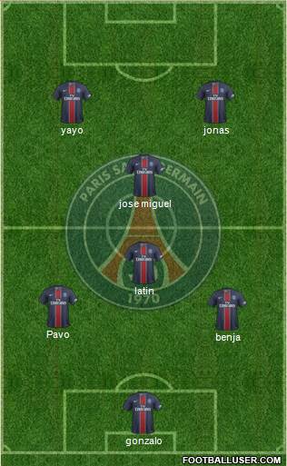 Paris Saint-Germain Formation 2017