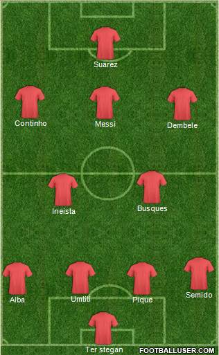 Pro Evolution Soccer Team Formation 2017