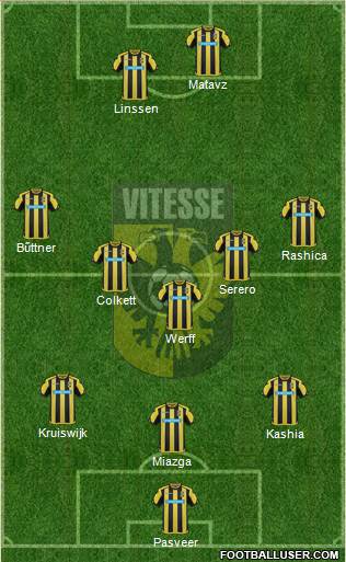 Vitesse Formation 2017