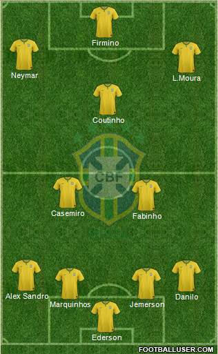 Brazil Formation 2017