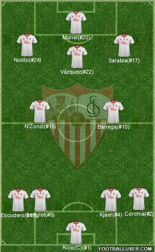 Sevilla F.C., S.A.D. Formation 2017