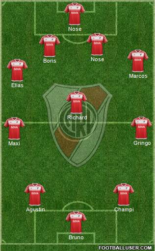 River Plate Formation 2017