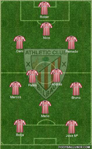 Athletic Club Formation 2017