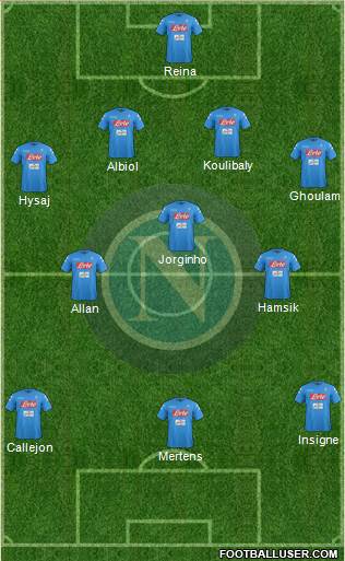 Napoli Formation 2017