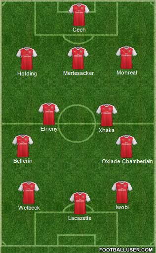 Arsenal Formation 2017