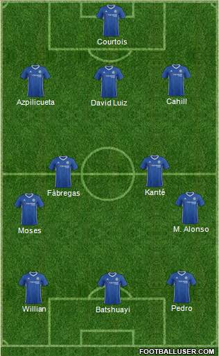 Chelsea Formation 2017