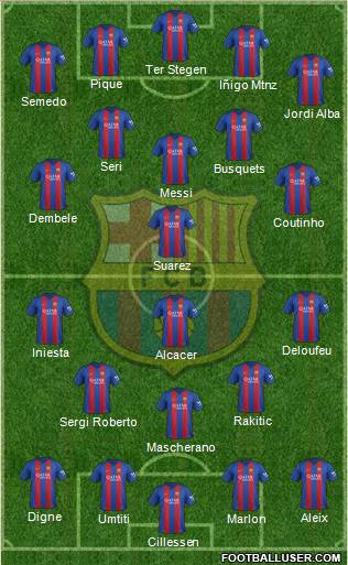 F.C. Barcelona Formation 2017
