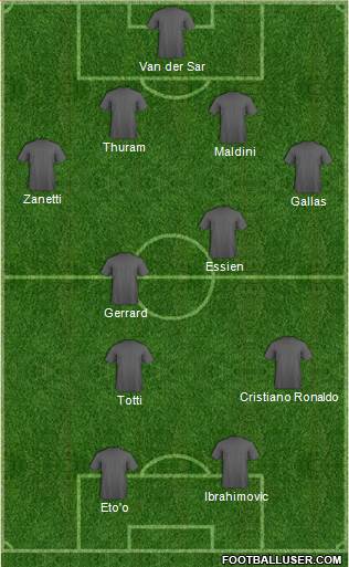 Pro Evolution Soccer Team Formation 2017