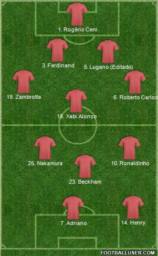 Pro Evolution Soccer Team Formation 2017