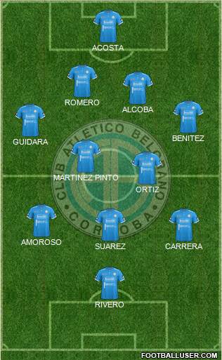 Belgrano de Córdoba Formation 2017