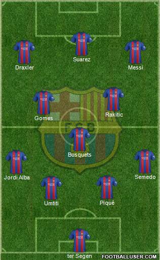 F.C. Barcelona Formation 2017