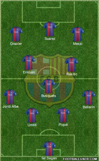 F.C. Barcelona Formation 2017