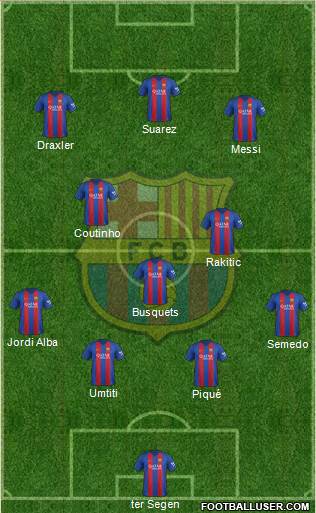 F.C. Barcelona Formation 2017