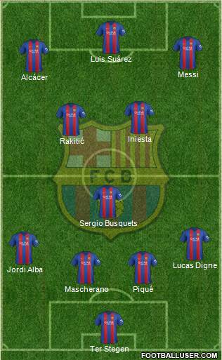 F.C. Barcelona Formation 2017