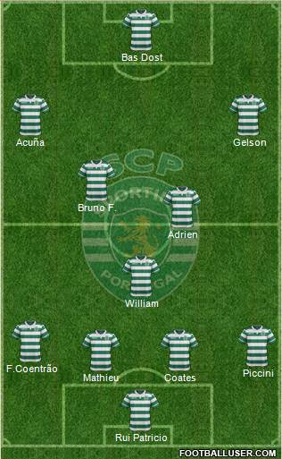 Sporting Clube de Portugal - SAD Formation 2017