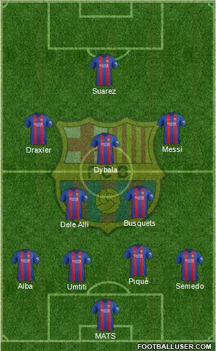 F.C. Barcelona Formation 2017