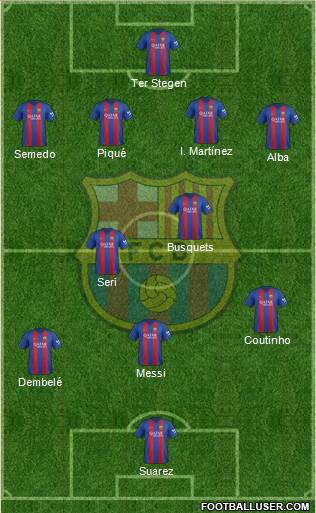 F.C. Barcelona Formation 2017