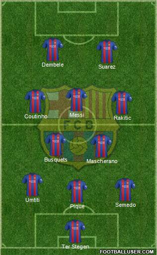 F.C. Barcelona Formation 2017