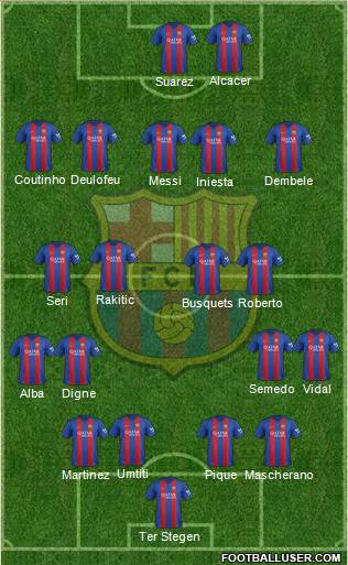 F.C. Barcelona Formation 2017