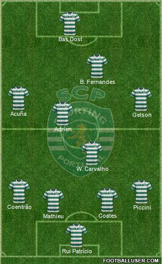 Sporting Clube de Portugal - SAD Formation 2017