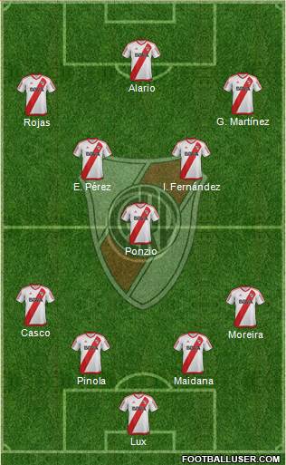 River Plate Formation 2017