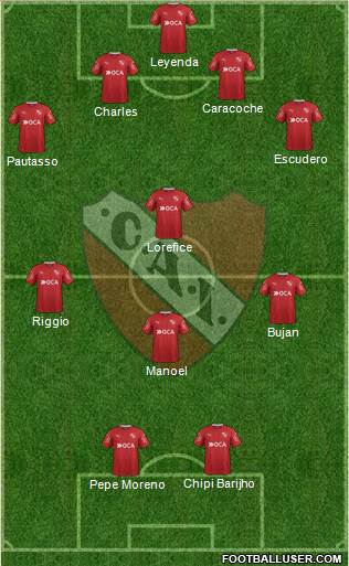 Independiente Formation 2017