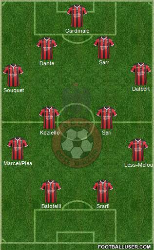 OGC Nice Côte d'Azur Formation 2017