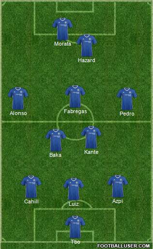 Chelsea Formation 2017