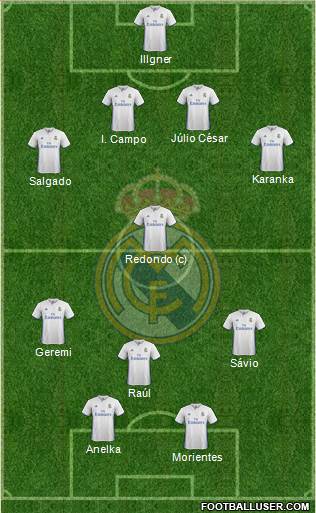 Real Madrid C.F. Formation 2017