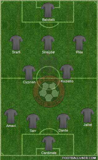 OGC Nice Côte d'Azur Formation 2017