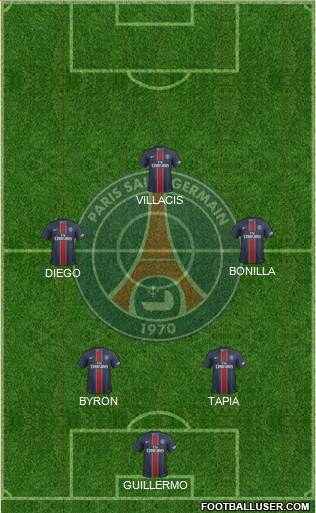 Paris Saint-Germain Formation 2017