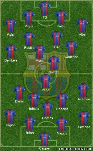F.C. Barcelona Formation 2017